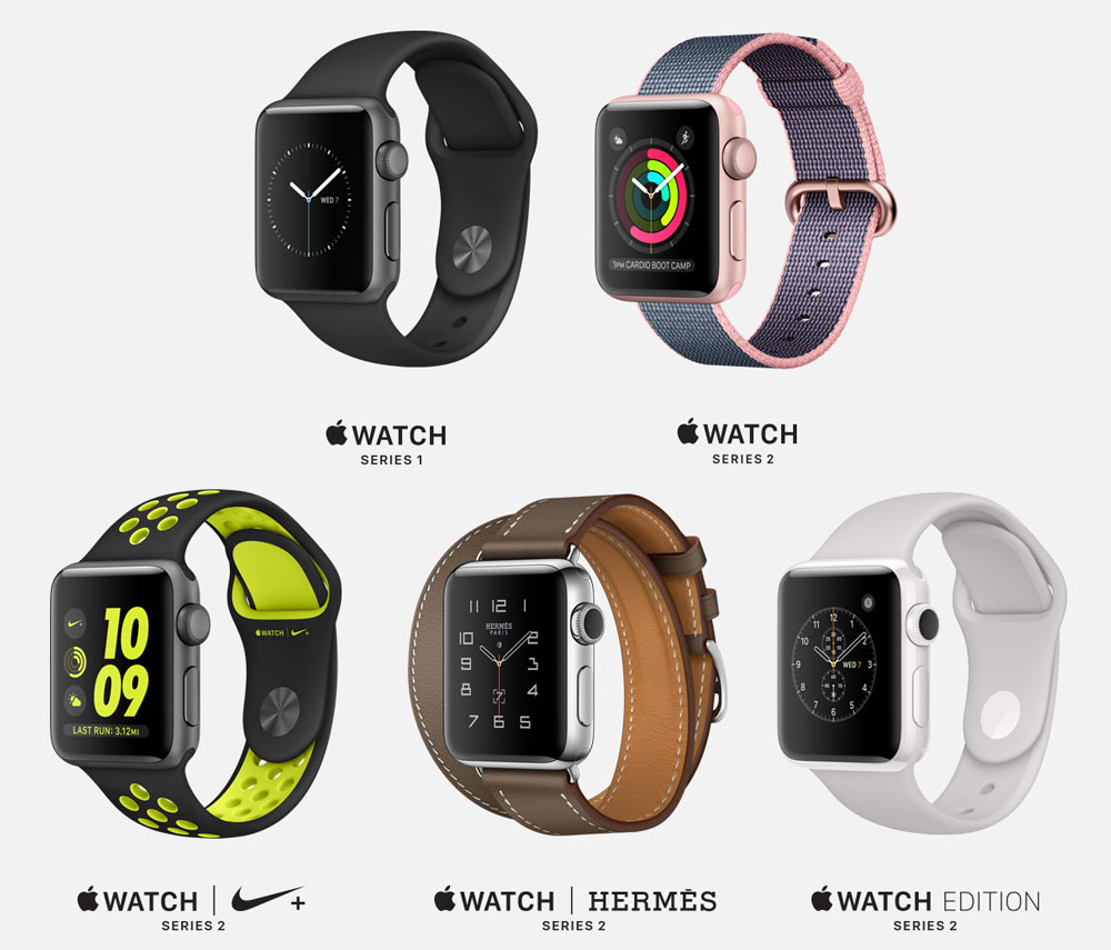 Apple Watch Series 2 Norge
